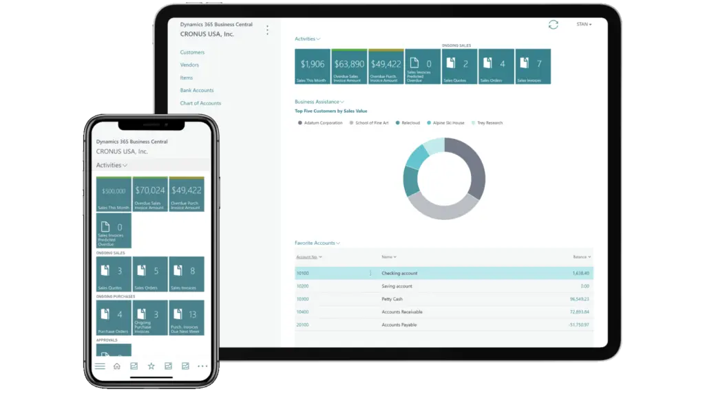Microsoft Navision Partner Business Central