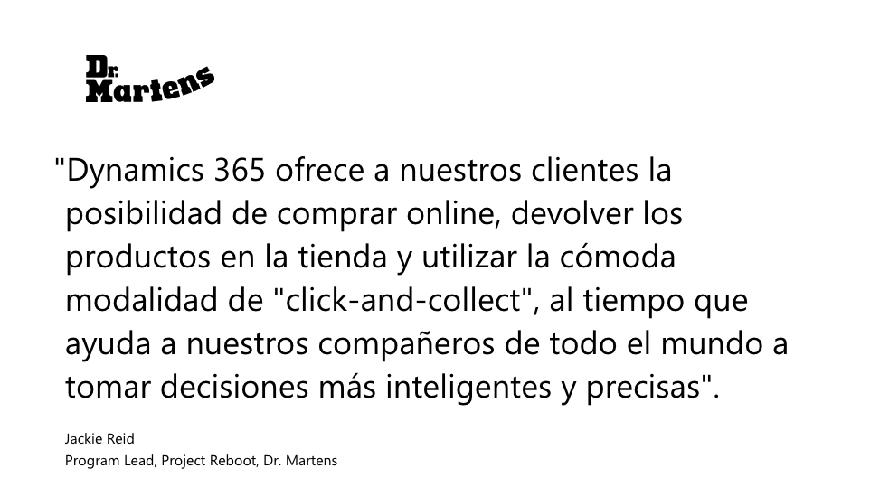 Dynamics 365 Commerce Microsoft Botiga Online