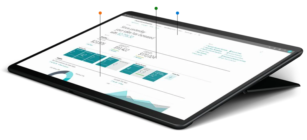 Business Central Device ERP