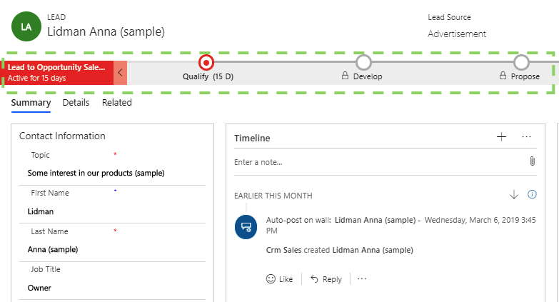 Progrés venda lead CRM Dynamics 365 Sales Obliku